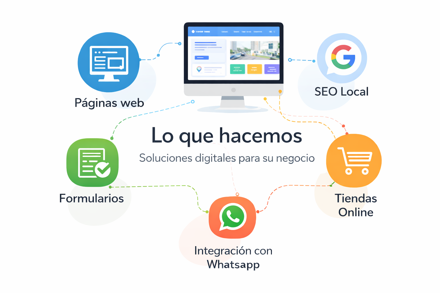 Que hacemos en Puna Cana JJ Design